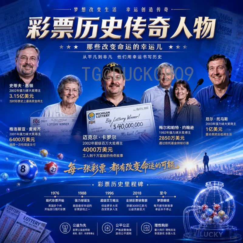 官方2026年世界杯参赛名额查询指南：各大洲分配与最新动态